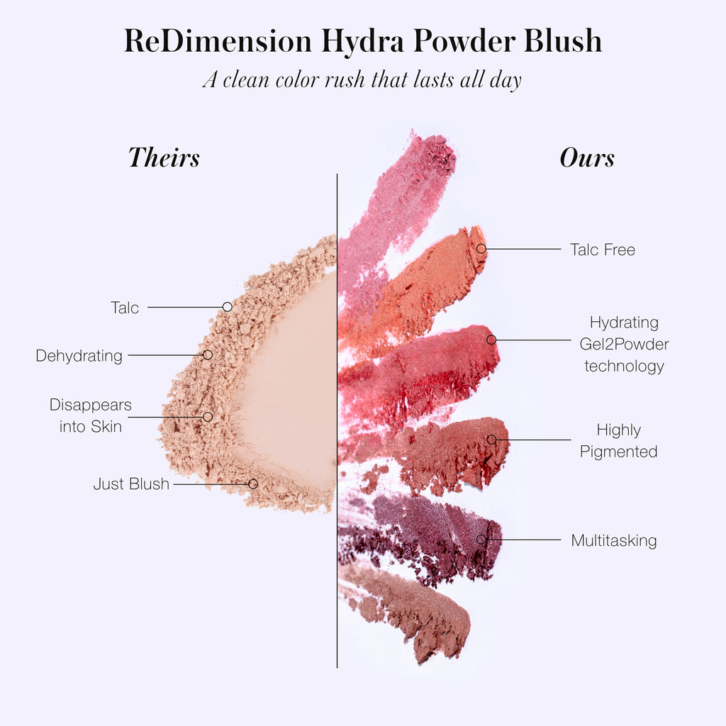 RMS Beauty-ReDimension Hydra Powder Blush-Makeup-blush-theirs-ours-The Detox Market | 