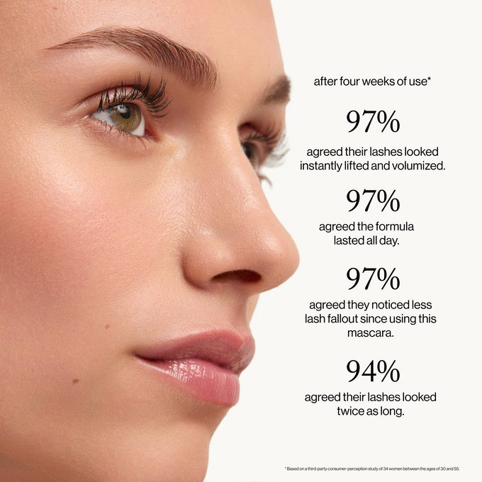 Goop-Featherlash Lifting Serum Mascara-Makeup-featherlashmascara_imgCarousel_clinicals-The Detox Market | 