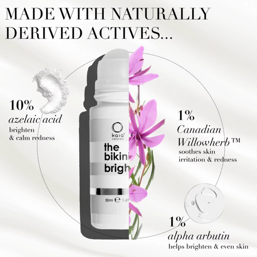 The Takesumi Bright The Bikini Bright Brightening Milk – The Detox