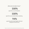 Goop-Vita-C Brightening Eye Cream-Skincare-vitaceyecream_imgCarousel_clinicals-The Detox Market | 