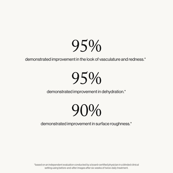 Goop-Youth-Boost Peptide Serum-Skincare-youthboostpeptideserum_imgCarousel_clinicals_d20343b8-e5fc-45b5-8e6f-b78479b466c8-The Detox Market | 