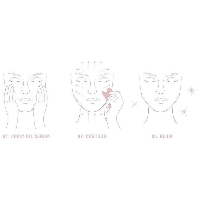 GuaShowHowTo-The Detox Market - Canada