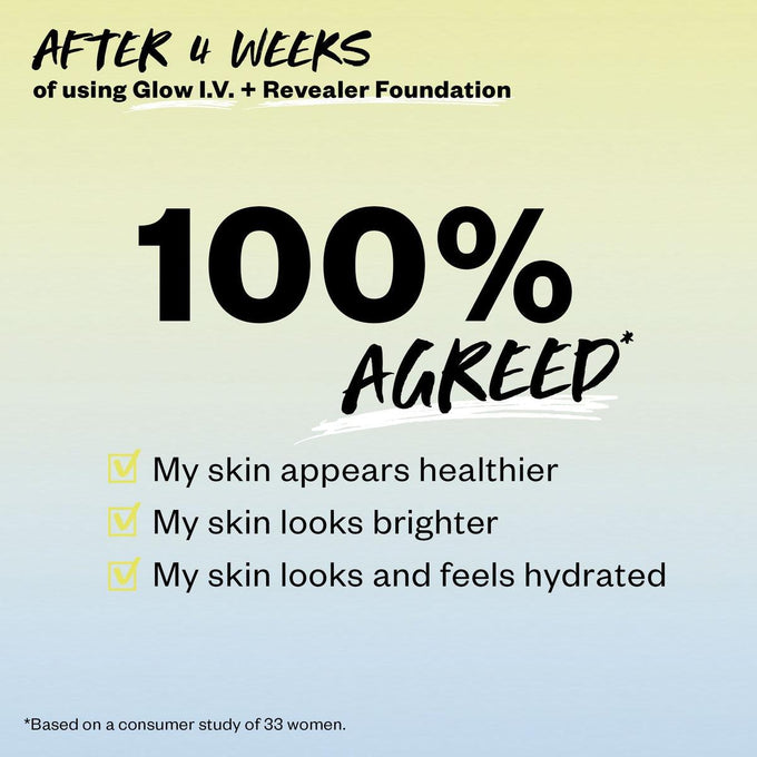 Glow I.V. Vitamin-Infused Skin Enhancer - Makeup - Kosas - V_PDP_11_ConsumerStudies - The Detox Market | Always