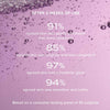 Alpyn Beauty-Pore Perfecting Liquid with 2% BHA + Borage-