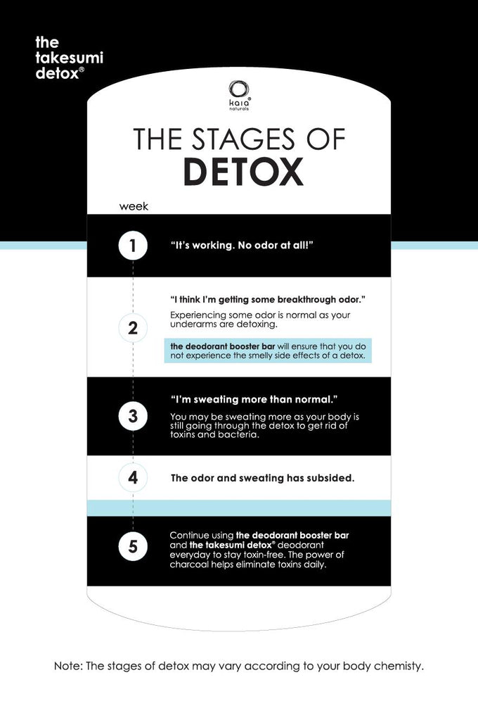 Kaia Naturals-The Takesumi Detox - Cold Pressed Rose-